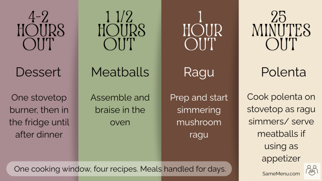 Workflow breakdown of dysphagia-friendly italian menu for two: